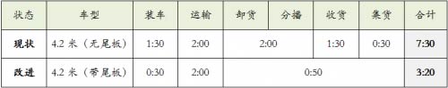 ĳӦ̳βǰӦöԱ
