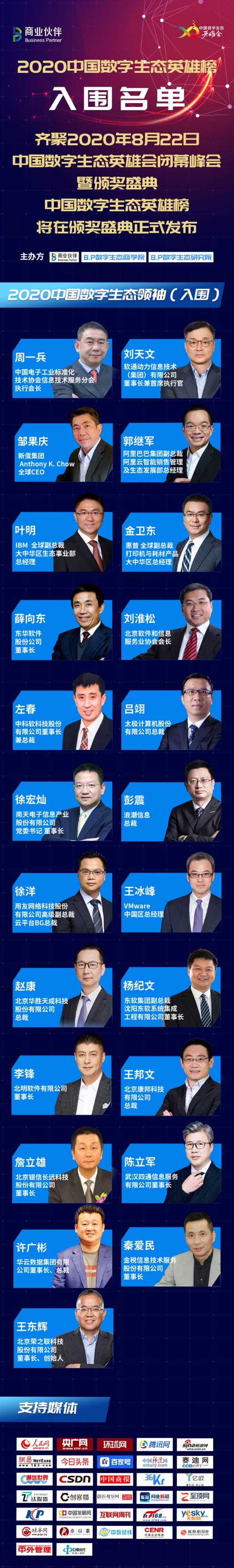 µȫCEO޹ ٻ2020̬Ӣ۰