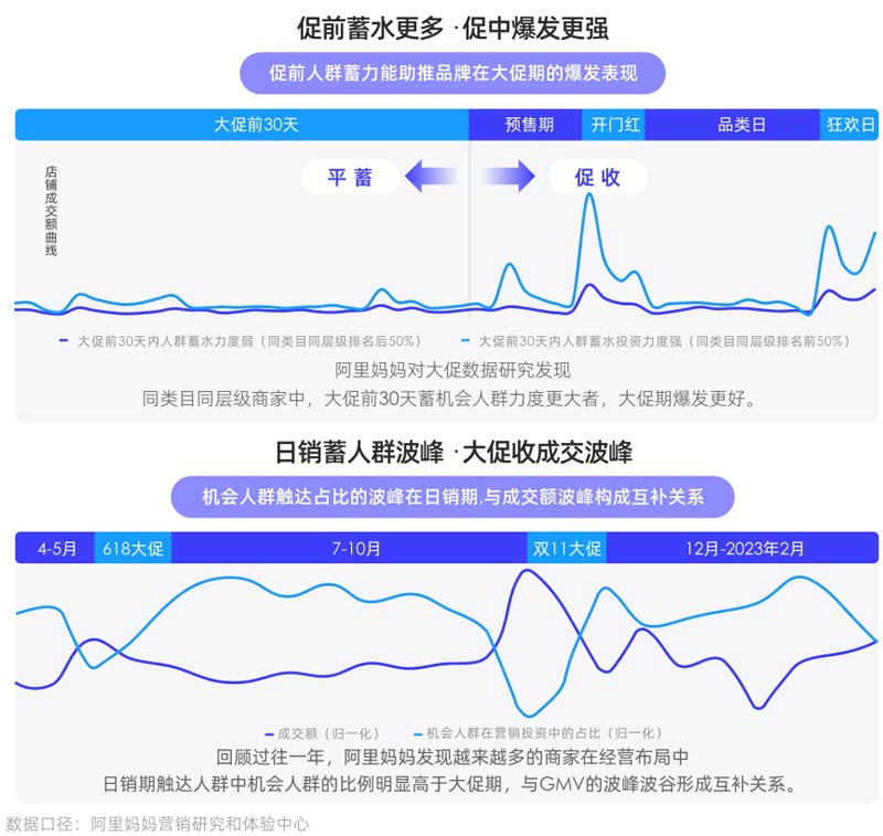 辭ӪѧƤ飺ʾ2023ƷƾӪ»